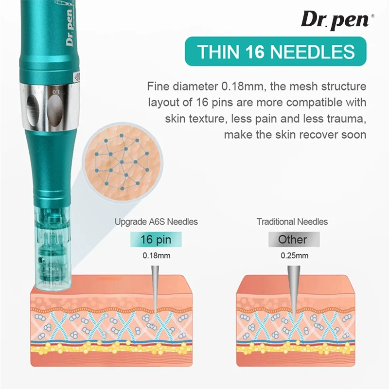 Dr. Pen Ultima A6S Professional Plus Microneedling Pen – Produktansicht 3