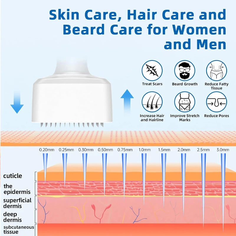 Derma Stamp – Microneedling Stempel – Produktansicht 3