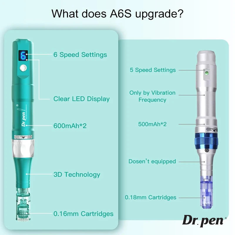 Dr. Pen Ultima A6S Professional Plus Microneedling Pen – Produktansicht 7