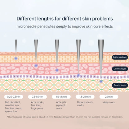 Derma Stamp – Microneedling Stempel – Produktansicht 7