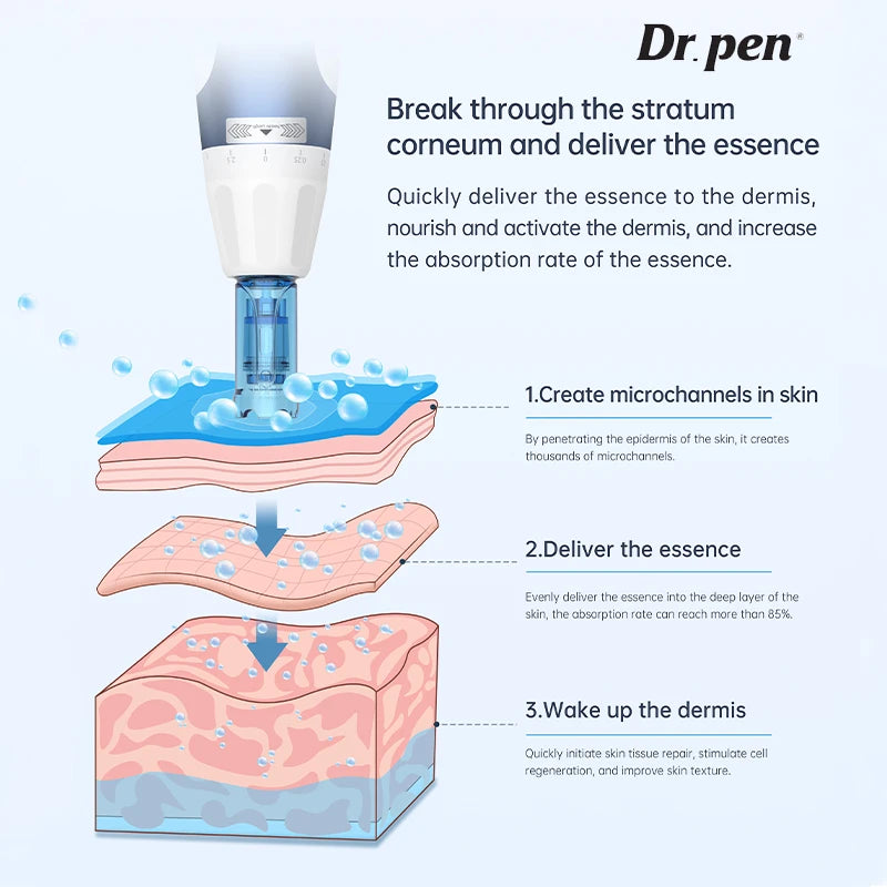 Dr. Pen A11 Ultima Pro Microneedling Pen – Produktansicht 5
