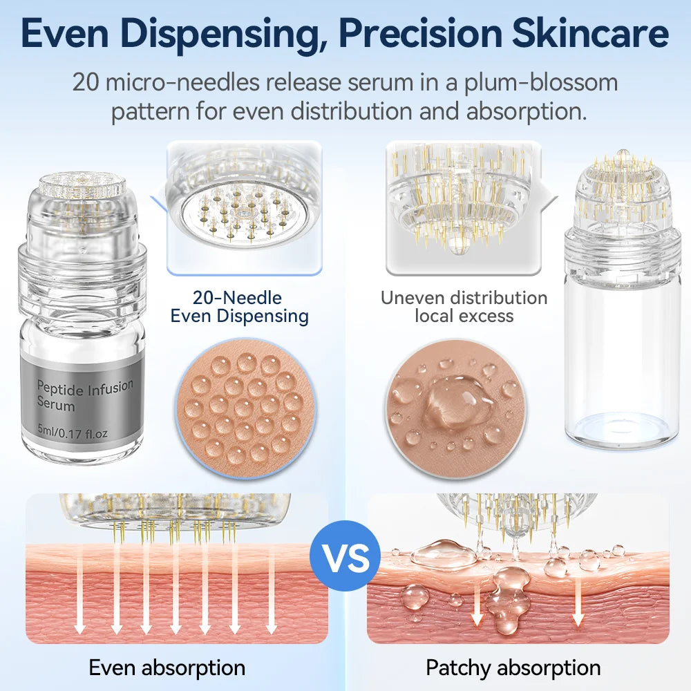 Dr. pen Micro-Infusion System MIS 20 – Produktbild 6